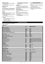 Preview for 83 page of Kärcher KM 130/300 R D Classic Operating Instructions Manual