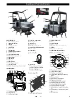 Preview for 5 page of Kärcher KM 130/300 R D User Manual