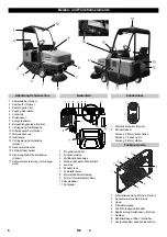 Предварительный просмотр 6 страницы Kärcher KM 130/300 R LPG Original Instructions Manual