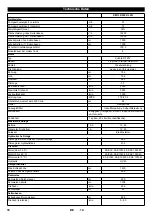 Предварительный просмотр 16 страницы Kärcher KM 130/300 R LPG Original Instructions Manual