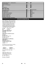 Preview for 14 page of Kärcher KM 150/500 R Bp Pack Manual