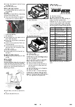 Preview for 109 page of Kärcher KM 150/500 R Bp Pack Manual