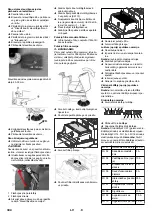 Preview for 304 page of Kärcher KM 150/500 R Bp Pack Manual