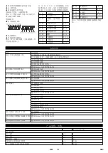 Preview for 341 page of Kärcher KM 150/500 R Bp Pack Manual