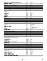 Предварительный просмотр 57 страницы Kärcher KM 150/500 R Bp Manual