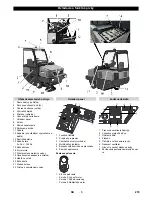 Предварительный просмотр 219 страницы Kärcher KM 150/500 R Bp Manual