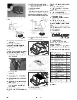 Preview for 268 page of Kärcher KM 150/500 R Bp Manual