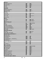 Preview for 16 page of Kärcher KM 150/500 R D 4W User Manual