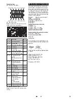 Preview for 13 page of Kärcher KM 170/600 R D Original Instructions Manual