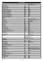 Предварительный просмотр 171 страницы Kärcher KM 170/600 R LPG Manual