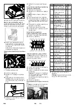 Preview for 185 page of Kärcher KM 170/600 R LPG Manual