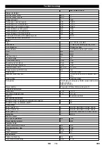 Preview for 310 page of Kärcher KM 170/600 R LPG Manual