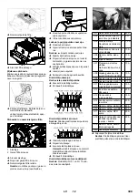 Предварительный просмотр 400 страницы Kärcher KM 170/600 R LPG Manual