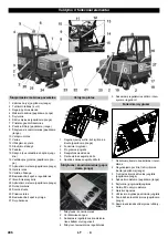 Preview for 407 page of Kärcher KM 170/600 R LPG Manual