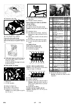 Preview for 415 page of Kärcher KM 170/600 R LPG Manual