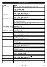 Предварительный просмотр 416 страницы Kärcher KM 170/600 R LPG Manual