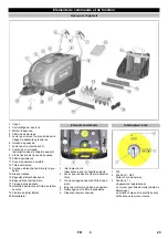 Preview for 23 page of Kärcher KM 40 W G Manual