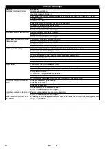 Preview for 10 page of Kärcher KM 70/40 W G Manual