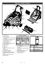 Предварительный просмотр 32 страницы Kärcher KM 70/40 W G Manual