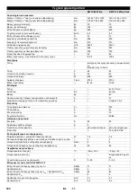 Preview for 122 page of Kärcher KM 75/40 W Bp Original Instructions Manual