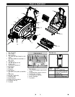 Preview for 95 page of Kärcher KM 75/40 W G Manual