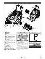 Preview for 169 page of Kärcher KM 75/40 W G Manual