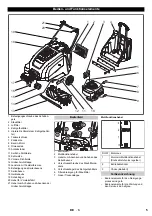 Preview for 6 page of Kärcher KM 75/40 W P Manual