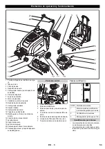 Preview for 54 page of Kärcher KM 75/40 W P Manual