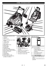 Preview for 234 page of Kärcher KM 75/40 W P Manual