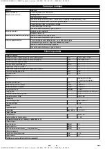 Preview for 121 page of Kärcher KM 80 W G Manual