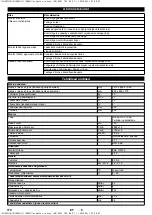 Preview for 170 page of Kärcher KM 80 W G Manual