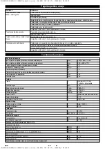 Preview for 184 page of Kärcher KM 80 W G Manual