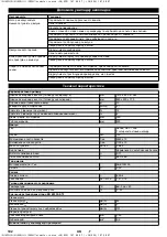 Preview for 192 page of Kärcher KM 80 W G Manual