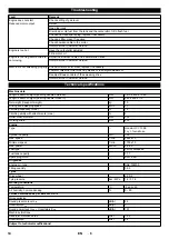 Preview for 14 page of Kärcher KM 80 W P Operation Manual