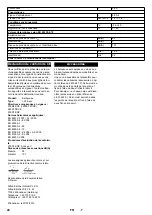 Preview for 22 page of Kärcher KM 80 W P Operation Manual