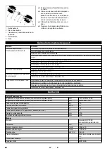 Preview for 28 page of Kärcher KM 80 W P Operation Manual