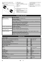 Preview for 42 page of Kärcher KM 80 W P Operation Manual