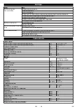 Preview for 77 page of Kärcher KM 80 W P Operation Manual