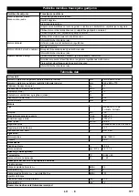 Предварительный просмотр 177 страницы Kärcher KM 80 W P Operation Manual