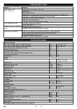 Предварительный просмотр 184 страницы Kärcher KM 80 W P Operation Manual