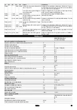 Preview for 59 page of Kärcher KM 85/50 R Bp Pack 80 Ah Li + FC Manual