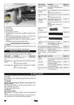 Preview for 114 page of Kärcher KM 85/50 R Bp Pack 80 Ah Li + FC Manual