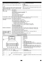 Preview for 183 page of Kärcher KM 85/50 R Bp Pack 80 Ah Li + FC Manual