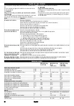 Preview for 84 page of Kärcher KM 85/50 R Bp Original Instructions Manual