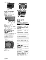 Preview for 178 page of Kärcher KM 85/50 W P Comfort Manual