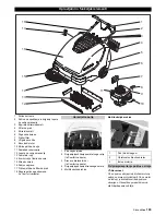 Preview for 183 page of Kärcher KM 85/50 W P Comfort Manual