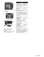 Preview for 189 page of Kärcher KM 85/50 W P Comfort Manual