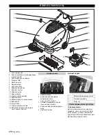 Preview for 216 page of Kärcher KM 85/50 W P Comfort Manual