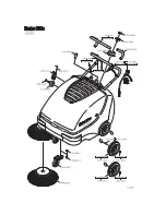 Предварительный просмотр 259 страницы Kärcher KM 85/50 W P Comfort Manual