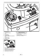 Preview for 6 page of Kärcher KM 90/60 R Bp Original Instructions Manual